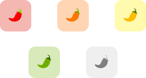Piments difficulté
